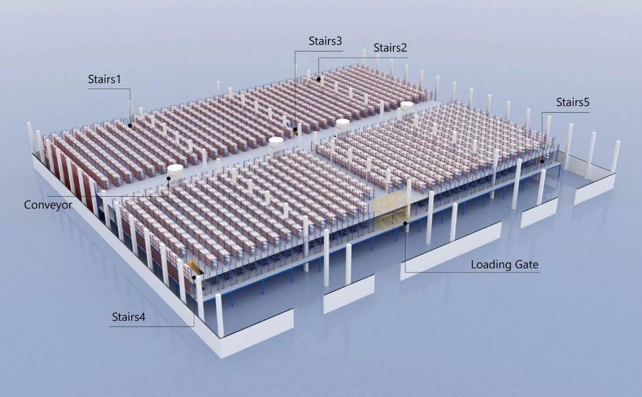 Custom racking project installed by Remprack